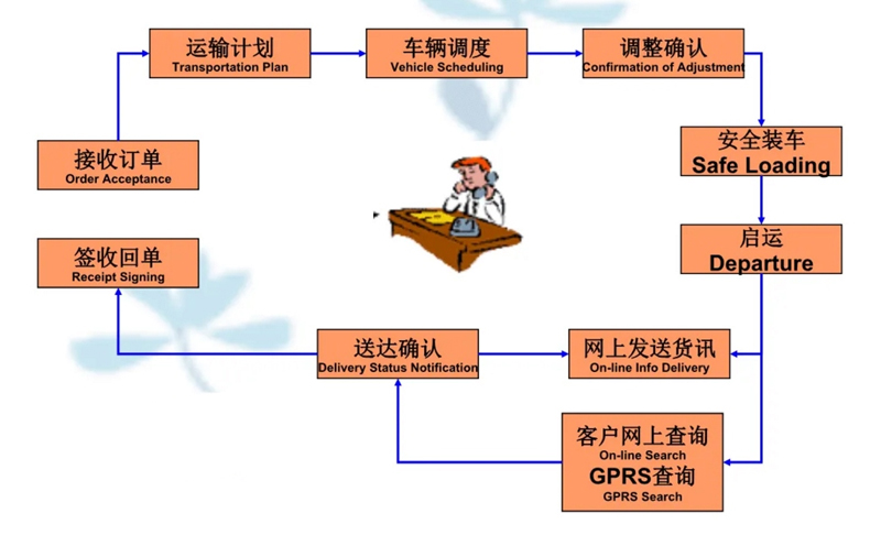 苏州到灵武搬家公司-苏州到灵武长途搬家公司